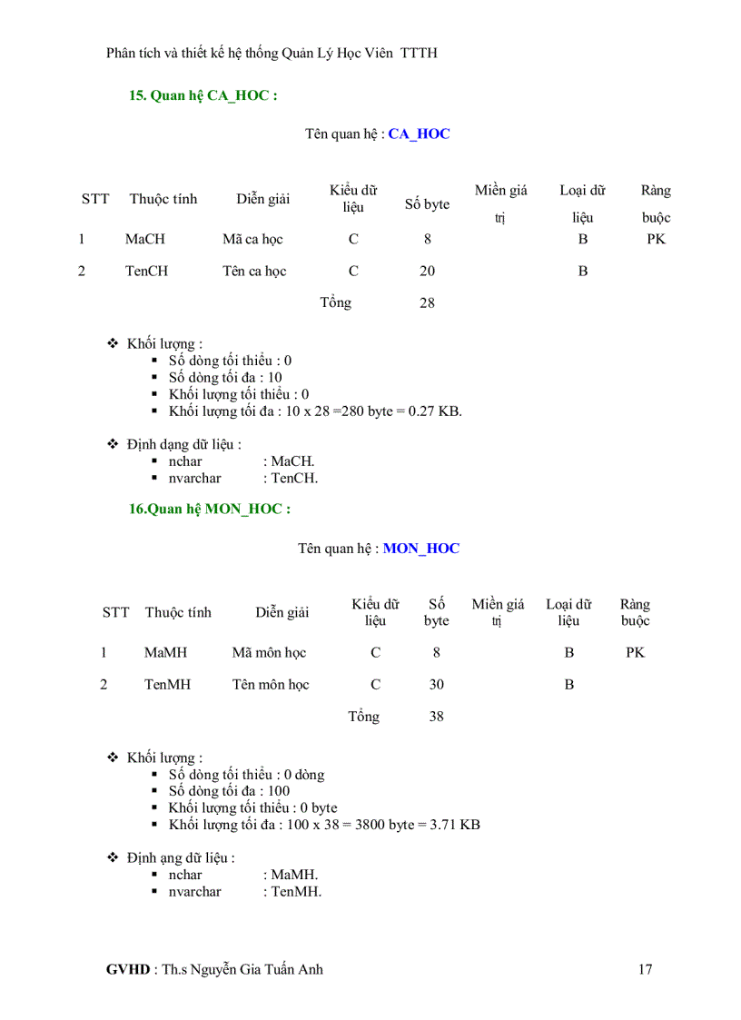 image for page Phân tích và thiết kế hệ thống quản lý học viên trung tâm tin học đại học Khoa Học Tự Nhiên