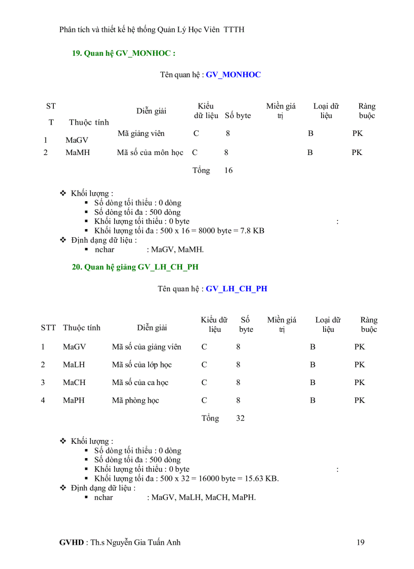 image for page Phân tích và thiết kế hệ thống quản lý học viên trung tâm tin học đại học Khoa Học Tự Nhiên