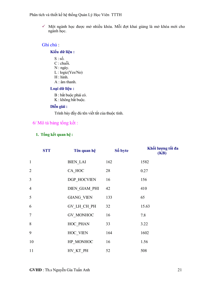 image for page Phân tích và thiết kế hệ thống quản lý học viên trung tâm tin học đại học Khoa Học Tự Nhiên