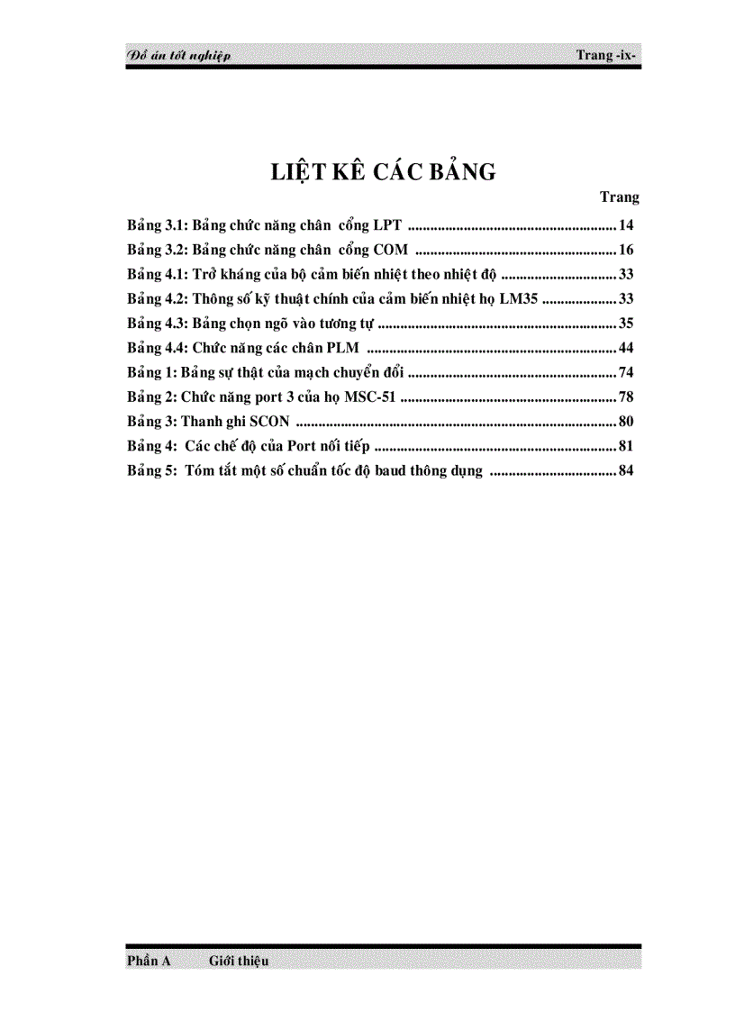 image for page Thiết kế hệ thống điều khiển cho ngôi nhà tự động