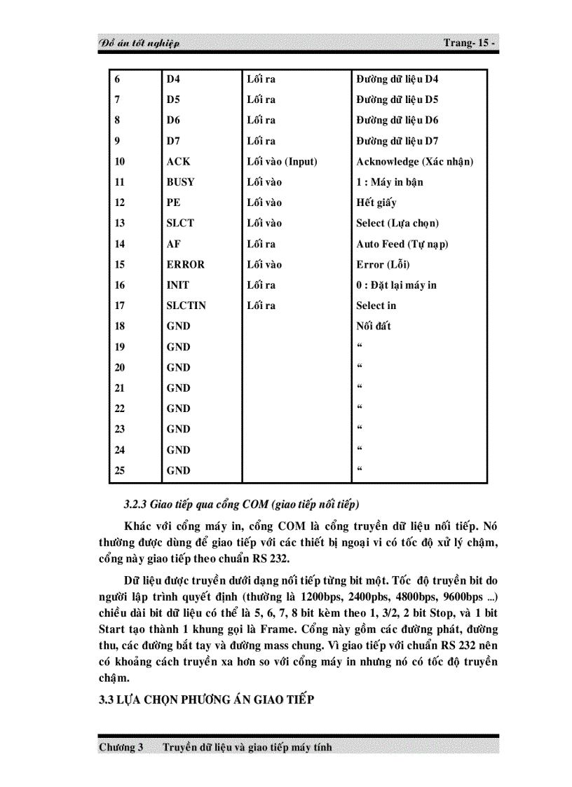 image for page Thiết kế hệ thống điều khiển cho ngôi nhà tự động