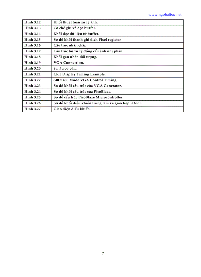 image for page Đồ án xử lý ảnh