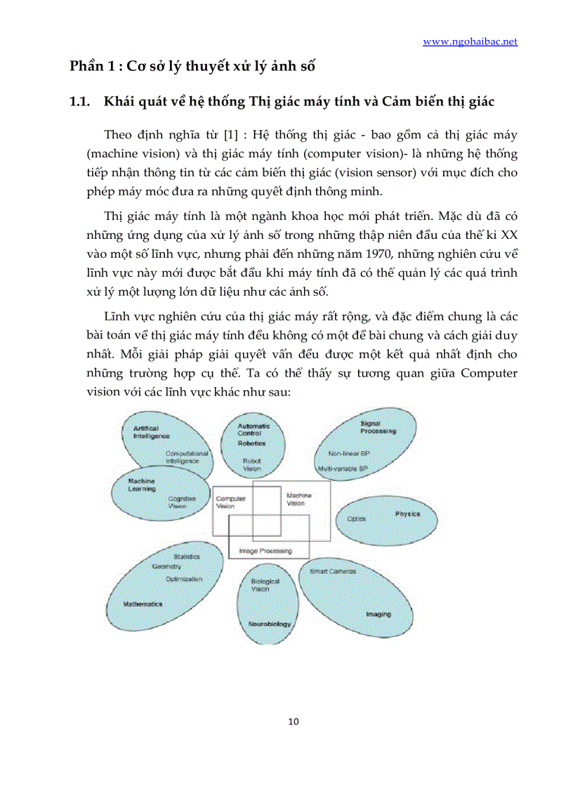 image for page Đồ án xử lý ảnh