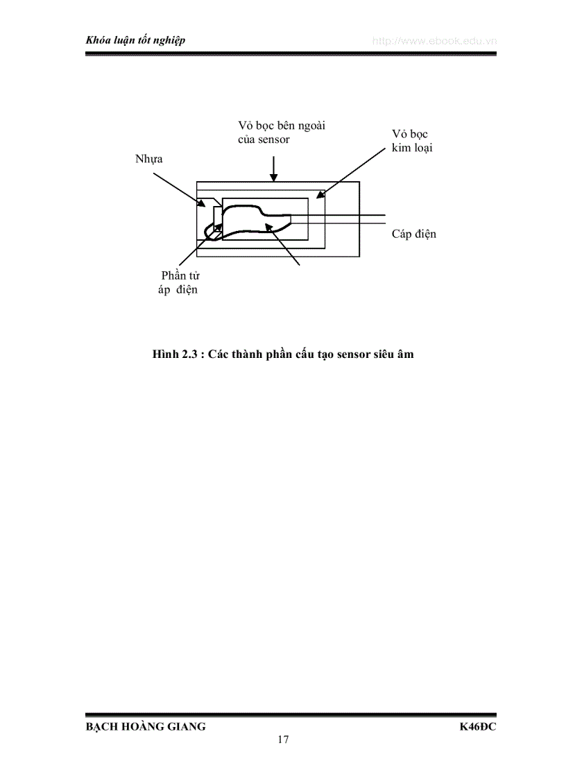 image for page Xây dựng robot di động tránh vật cản dựa trên các sensor siêu âm và sensor địa bàn