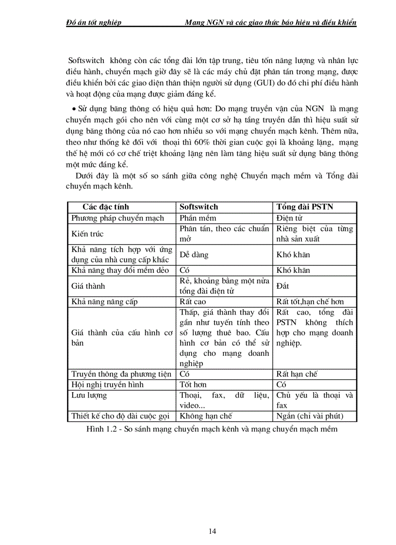 image for page Mạng NGN và các giao thức báo hiệu và điều khiển
