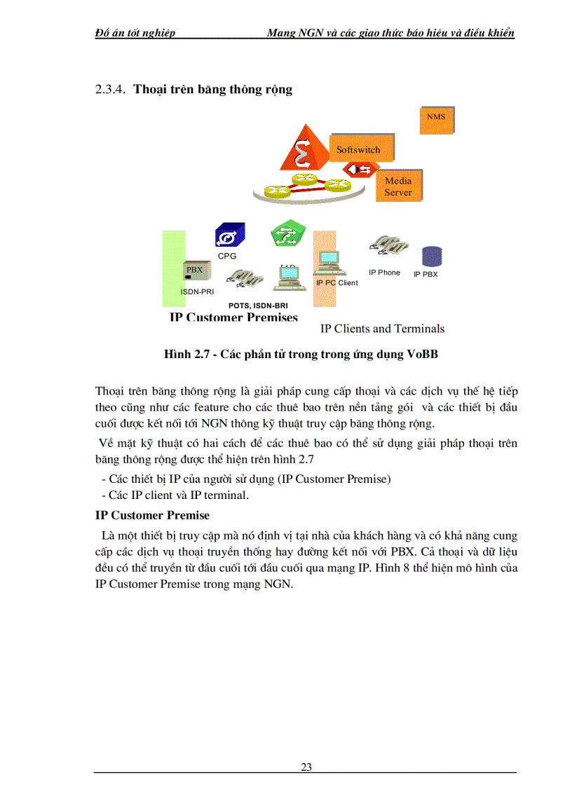 image for page Mạng NGN và các giao thức báo hiệu và điều khiển