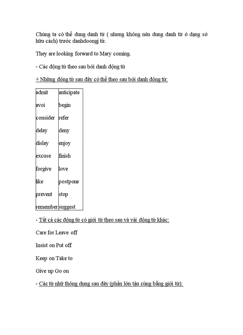 image for page Ngữ pháp tiếng anh căn bản