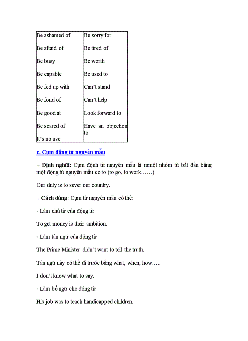 image for page Ngữ pháp tiếng anh căn bản