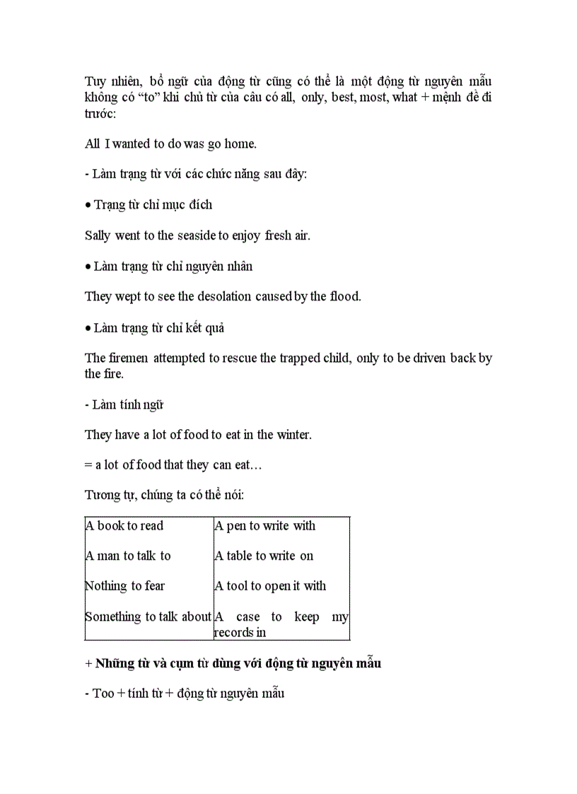 image for page Ngữ pháp tiếng anh căn bản