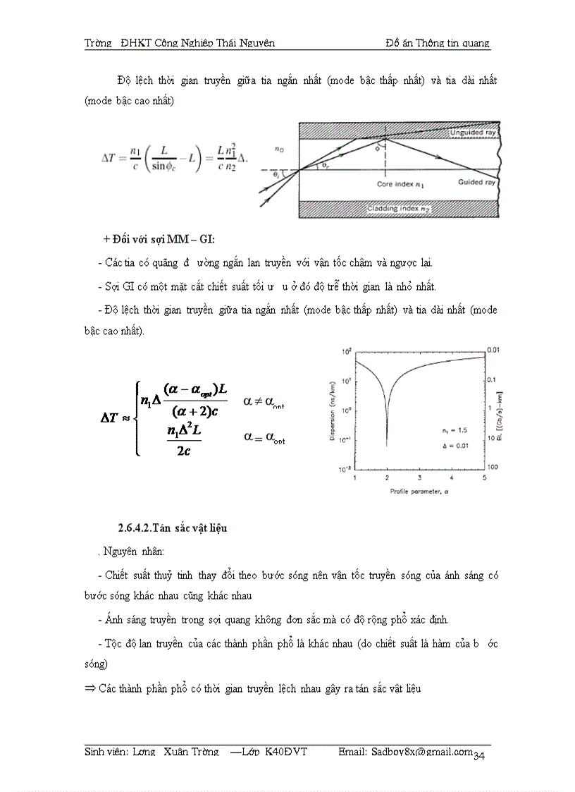 image for page Cáp sợi quang