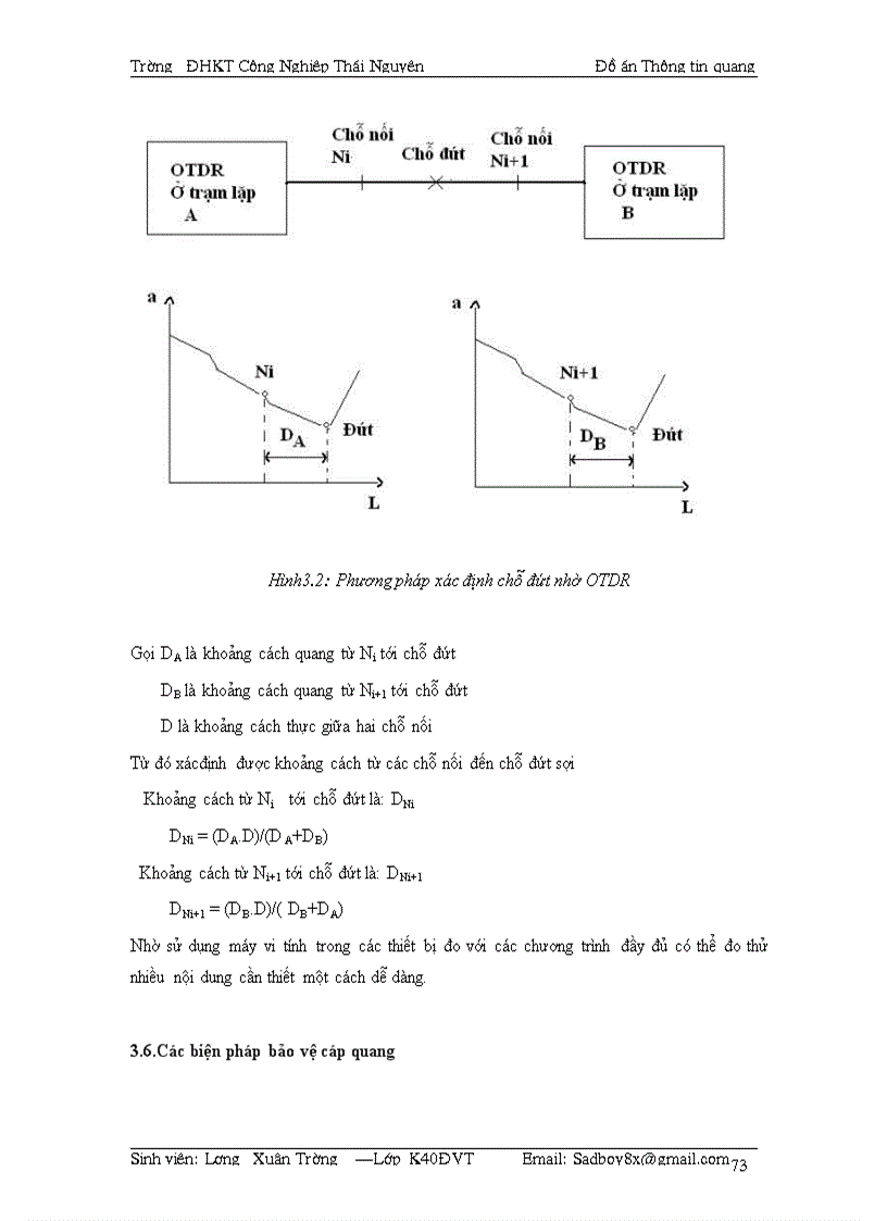 image for page Cáp sợi quang