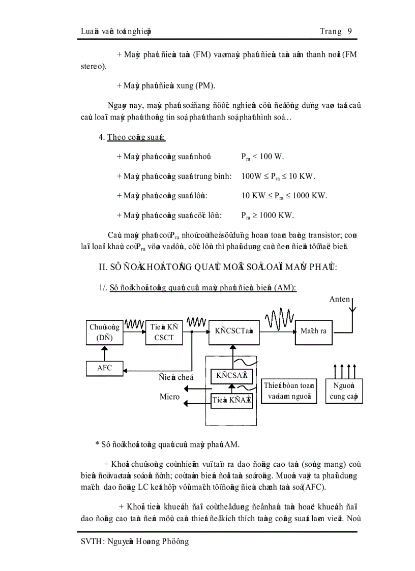 image for page Máy phát hình RF