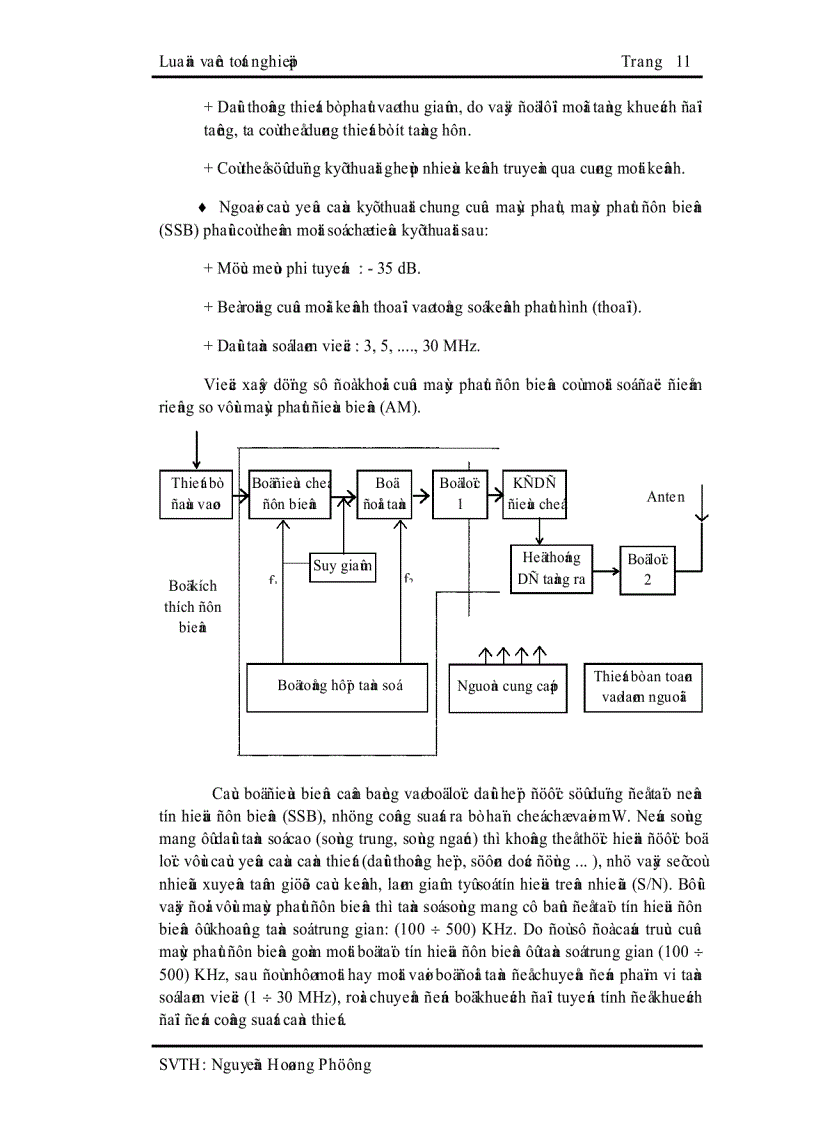 image for page Máy phát hình RF