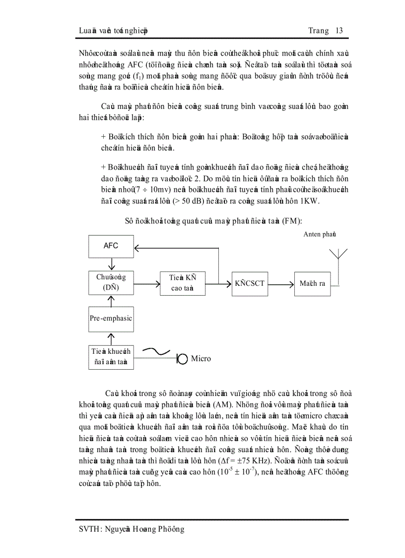 image for page Máy phát hình RF