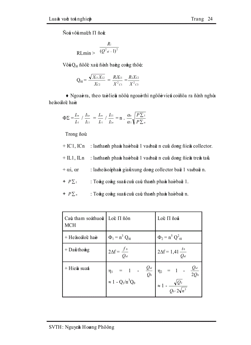 image for page Máy phát hình RF