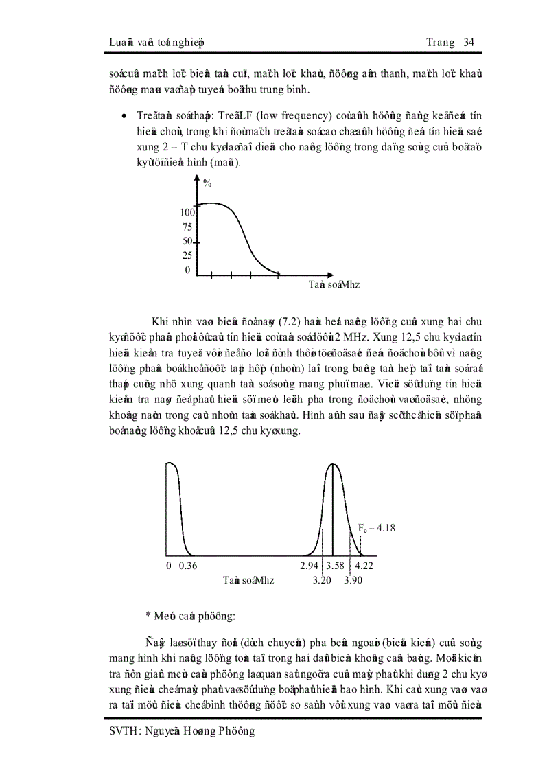 image for page Máy phát hình RF