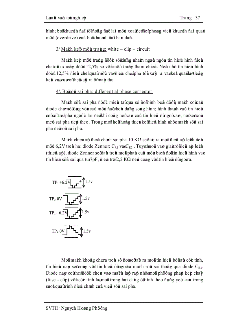 image for page Máy phát hình RF