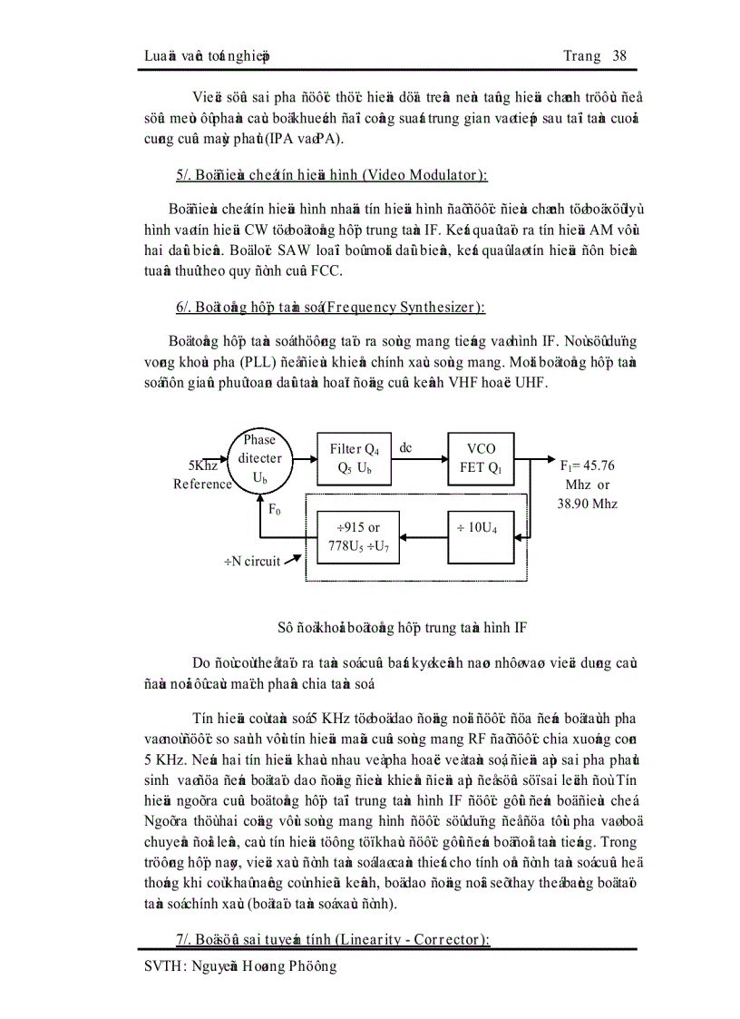 image for page Máy phát hình RF