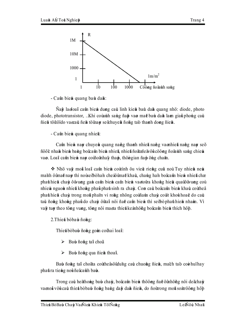 image for page Thiết Bị Báo Cháy Và Điều Khiển Tự Động