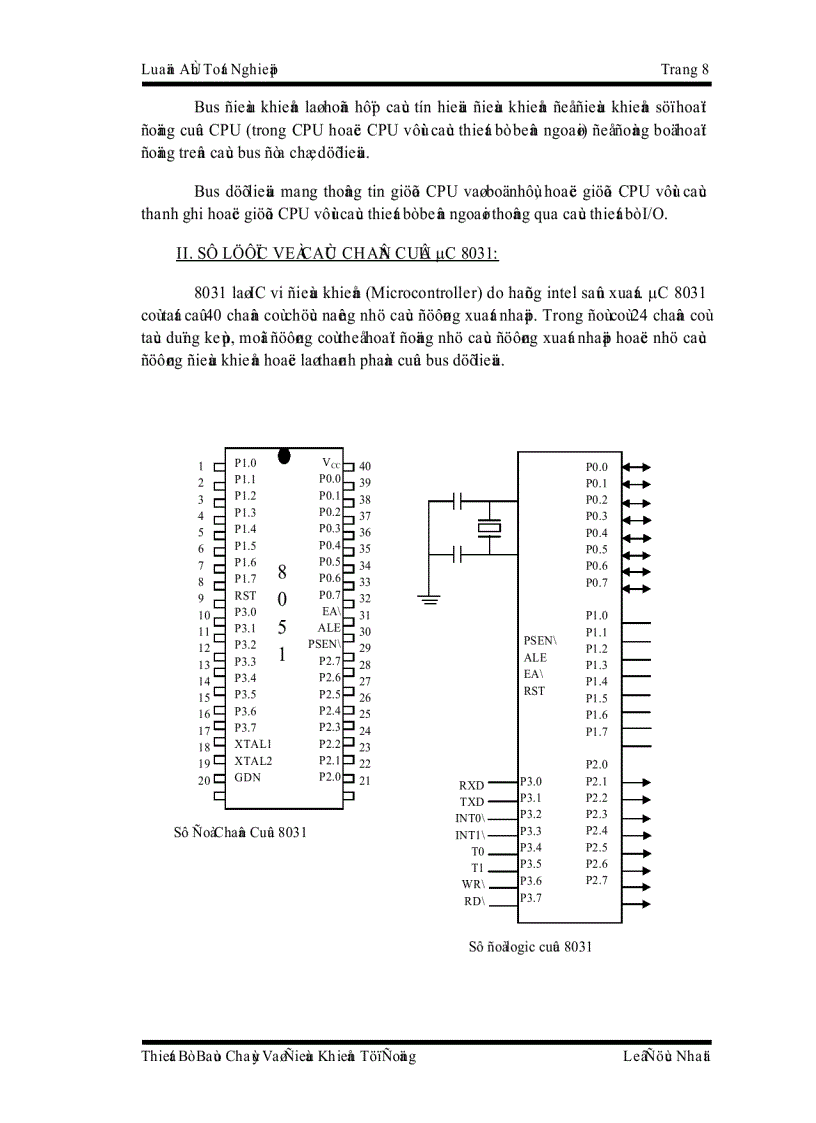 image for page Thiết Bị Báo Cháy Và Điều Khiển Tự Động