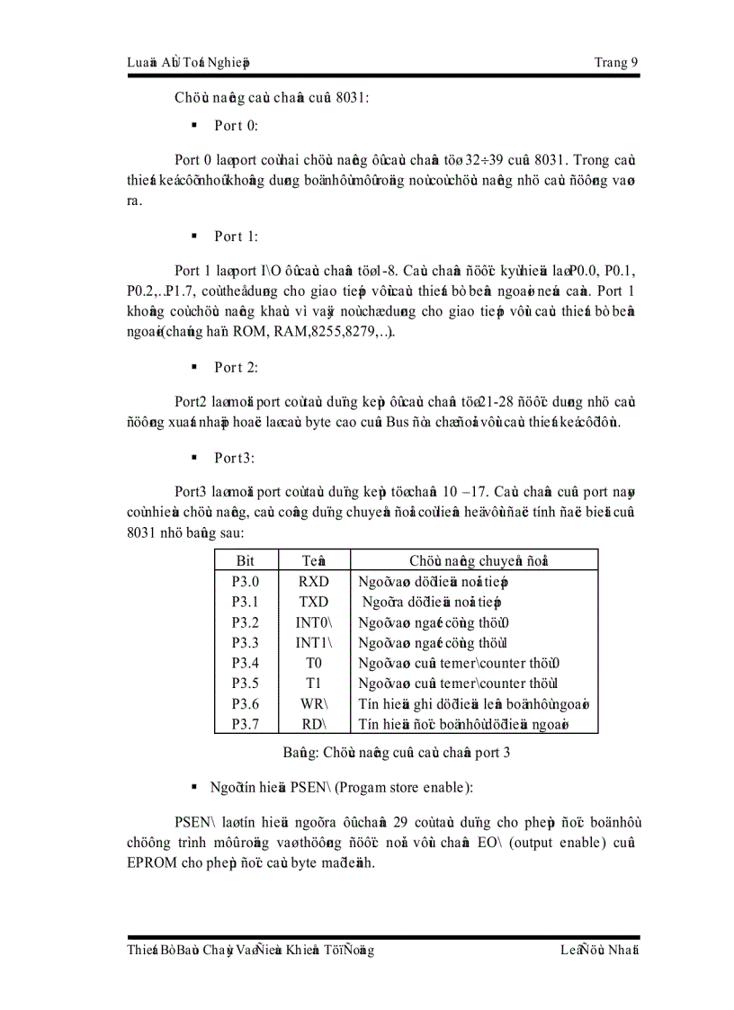 image for page Thiết Bị Báo Cháy Và Điều Khiển Tự Động