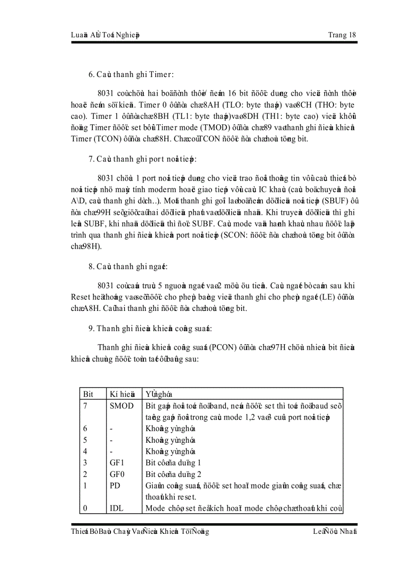 image for page Thiết Bị Báo Cháy Và Điều Khiển Tự Động