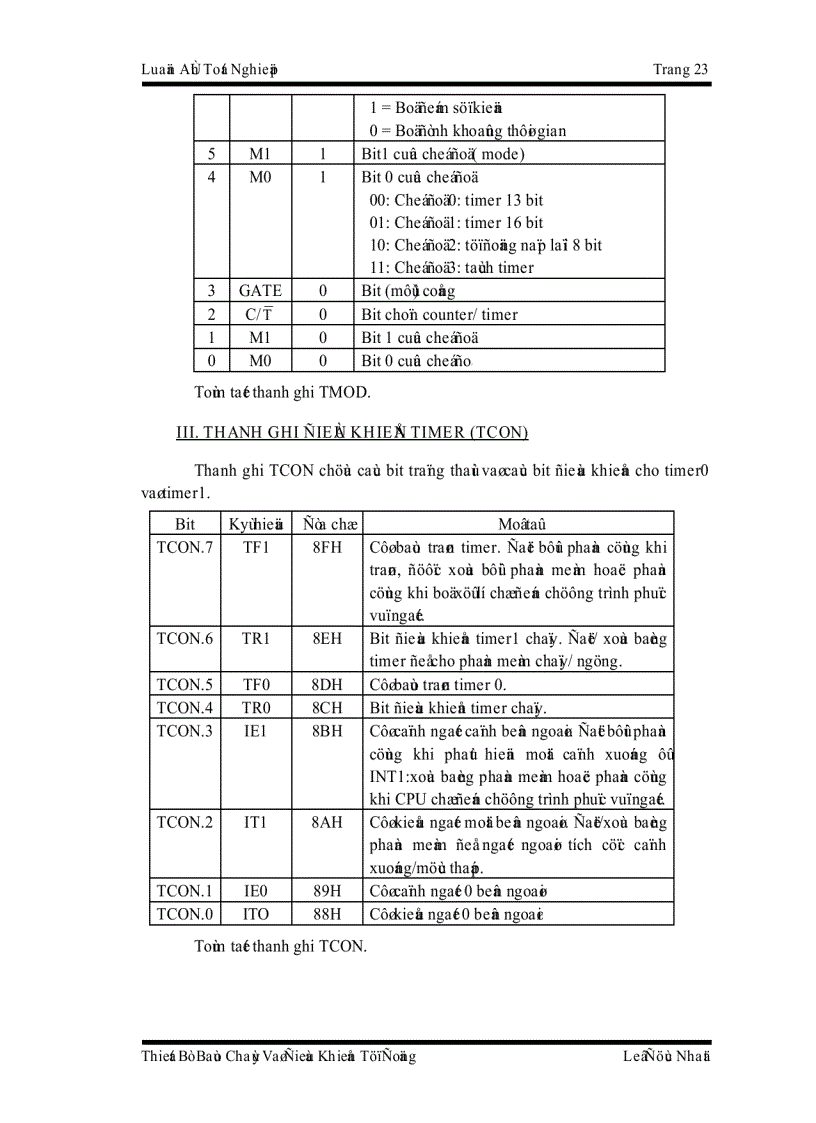 image for page Thiết Bị Báo Cháy Và Điều Khiển Tự Động