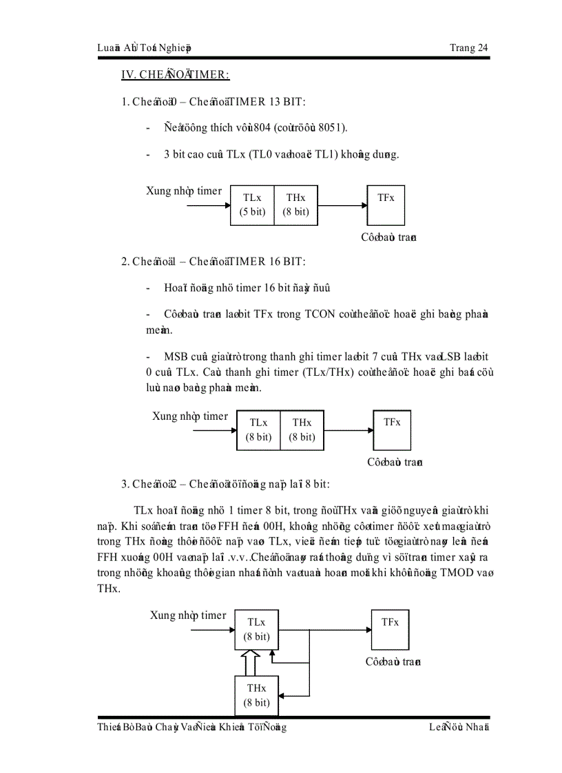 image for page Thiết Bị Báo Cháy Và Điều Khiển Tự Động