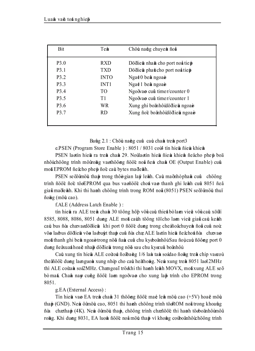 image for page Khảo sát và ứng dụng vi điều khiển thiết kế thi công mạch khống chế nhiệt độ phòng