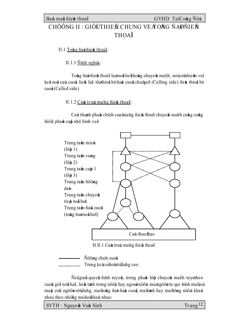 image for page Thiết kế bộ bảo mật điện thoại