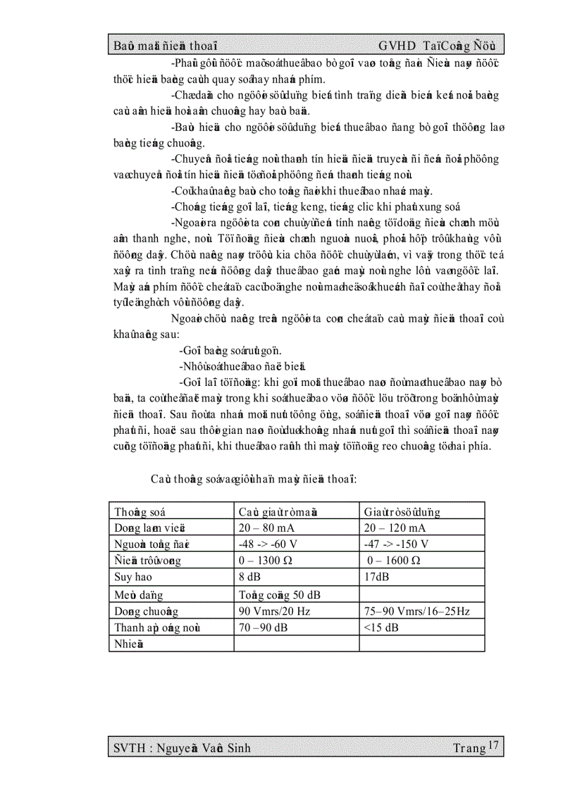 image for page Thiết kế bộ bảo mật điện thoại