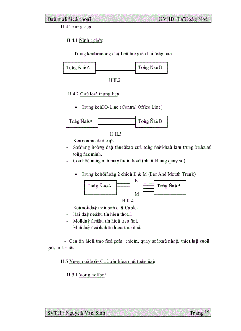 image for page Thiết kế bộ bảo mật điện thoại