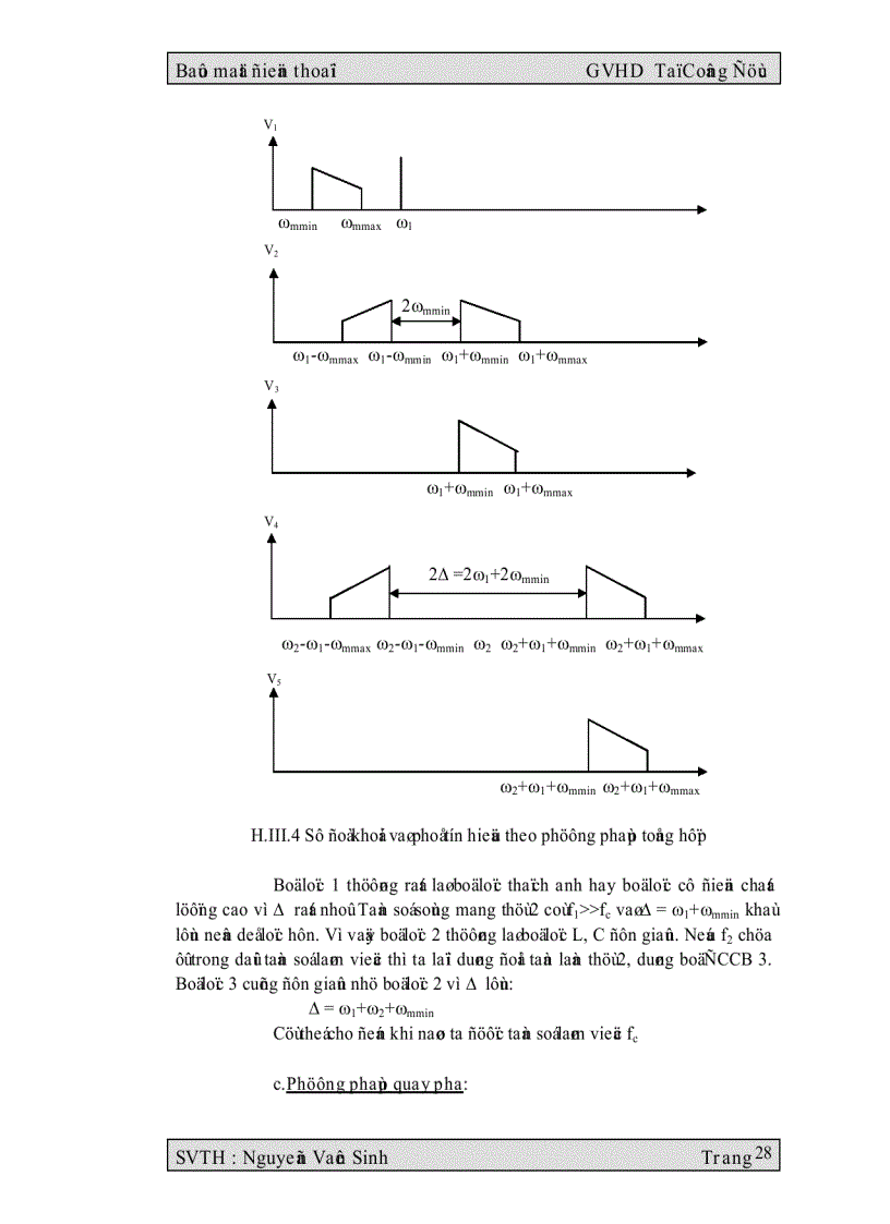image for page Thiết kế bộ bảo mật điện thoại