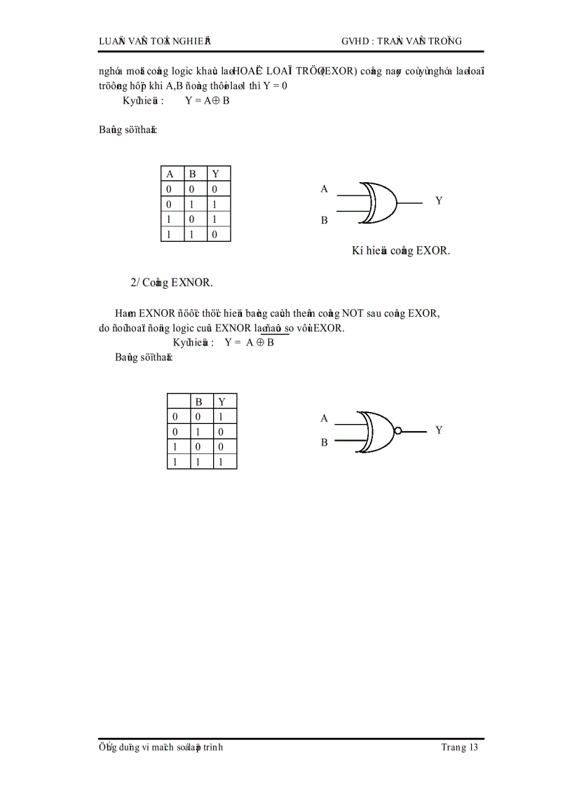 image for page Ứng dụng Mạch vi số lập trình