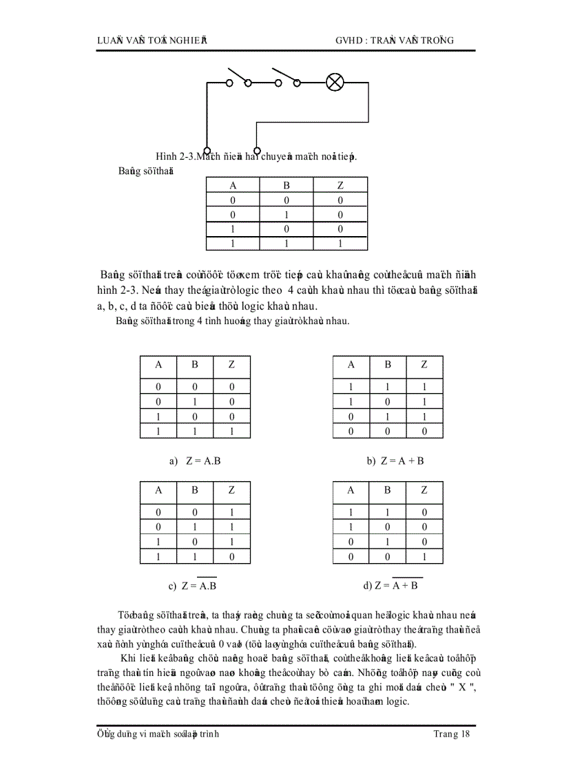 image for page Ứng dụng Mạch vi số lập trình