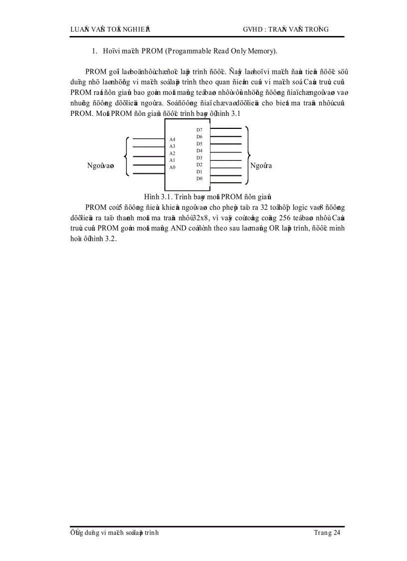 image for page Ứng dụng Mạch vi số lập trình