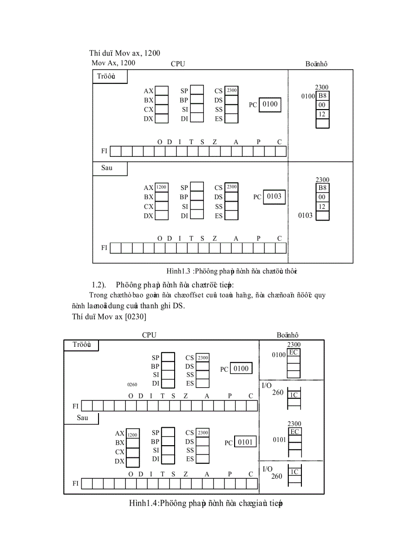 image for page Giao tiếp máy tính với kit vi xử lý 8086