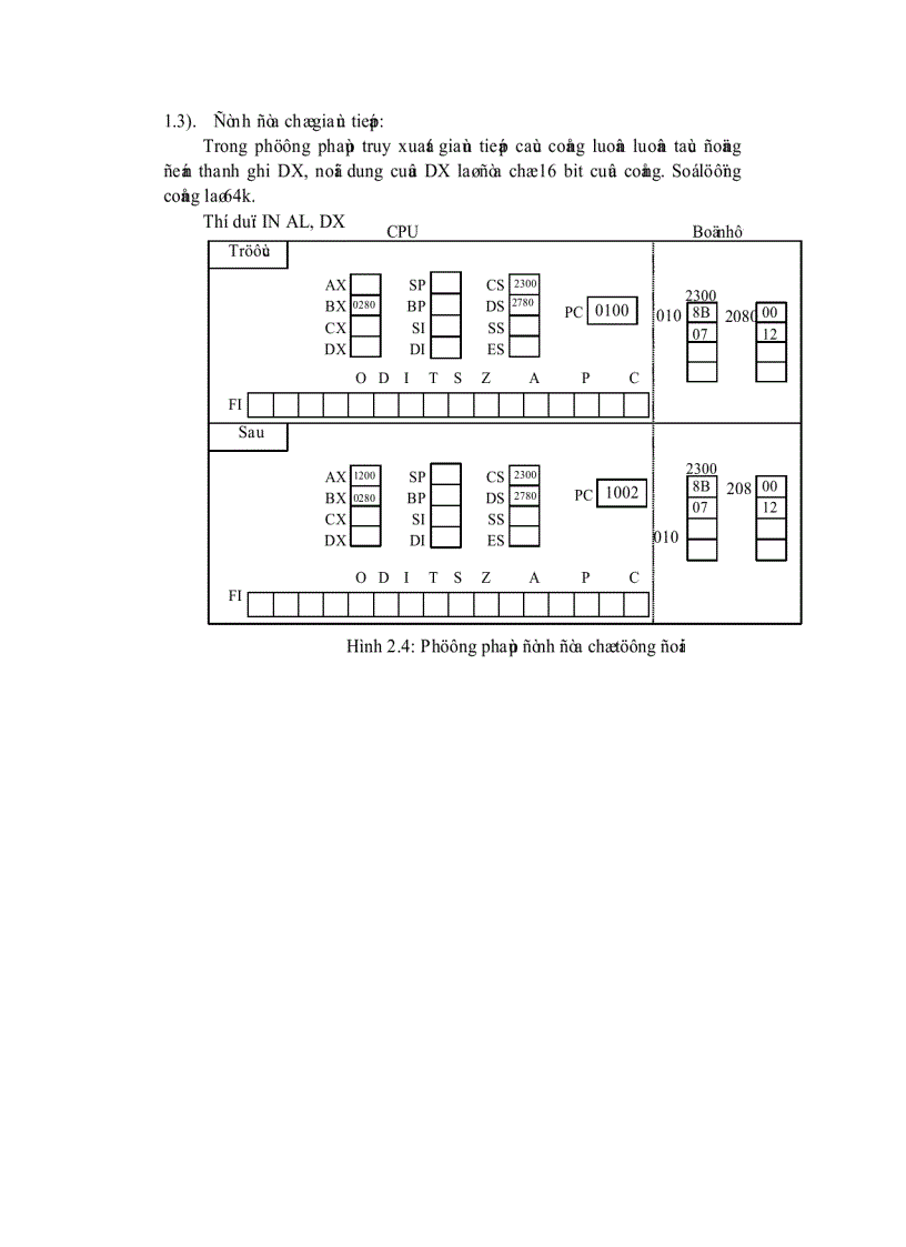 image for page Giao tiếp máy tính với kit vi xử lý 8086