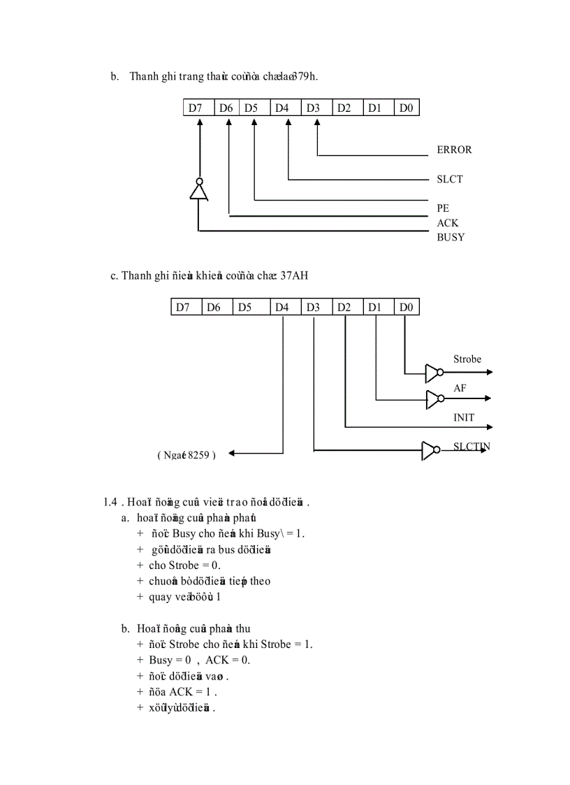 image for page Giao tiếp máy tính với kit vi xử lý 8086