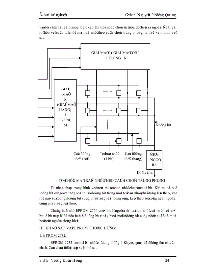 image for page Thiết kế và thi công mạch quang báo dùng EPROM