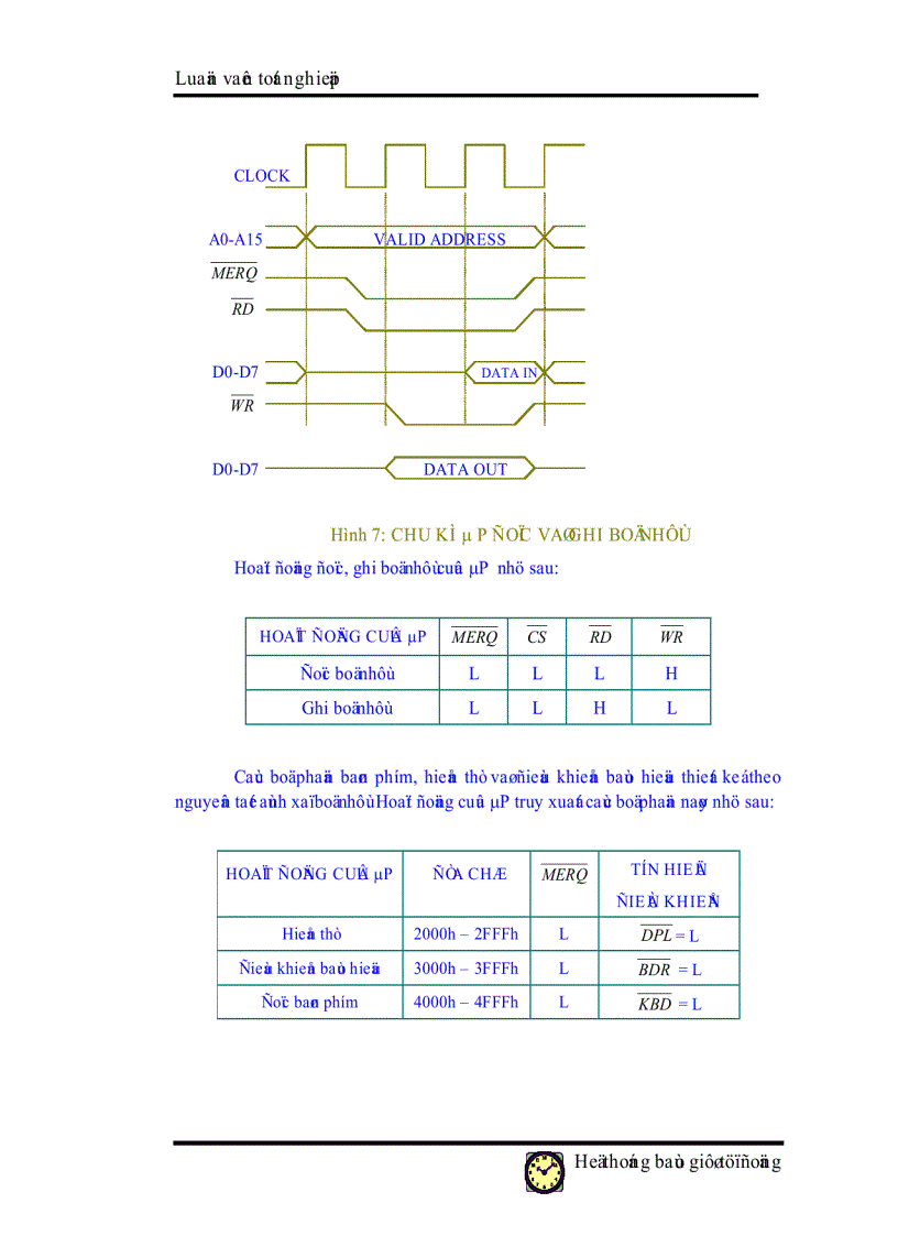 image for page Ứng dụng cpu z80 vào hệ thống báo giờ tự động