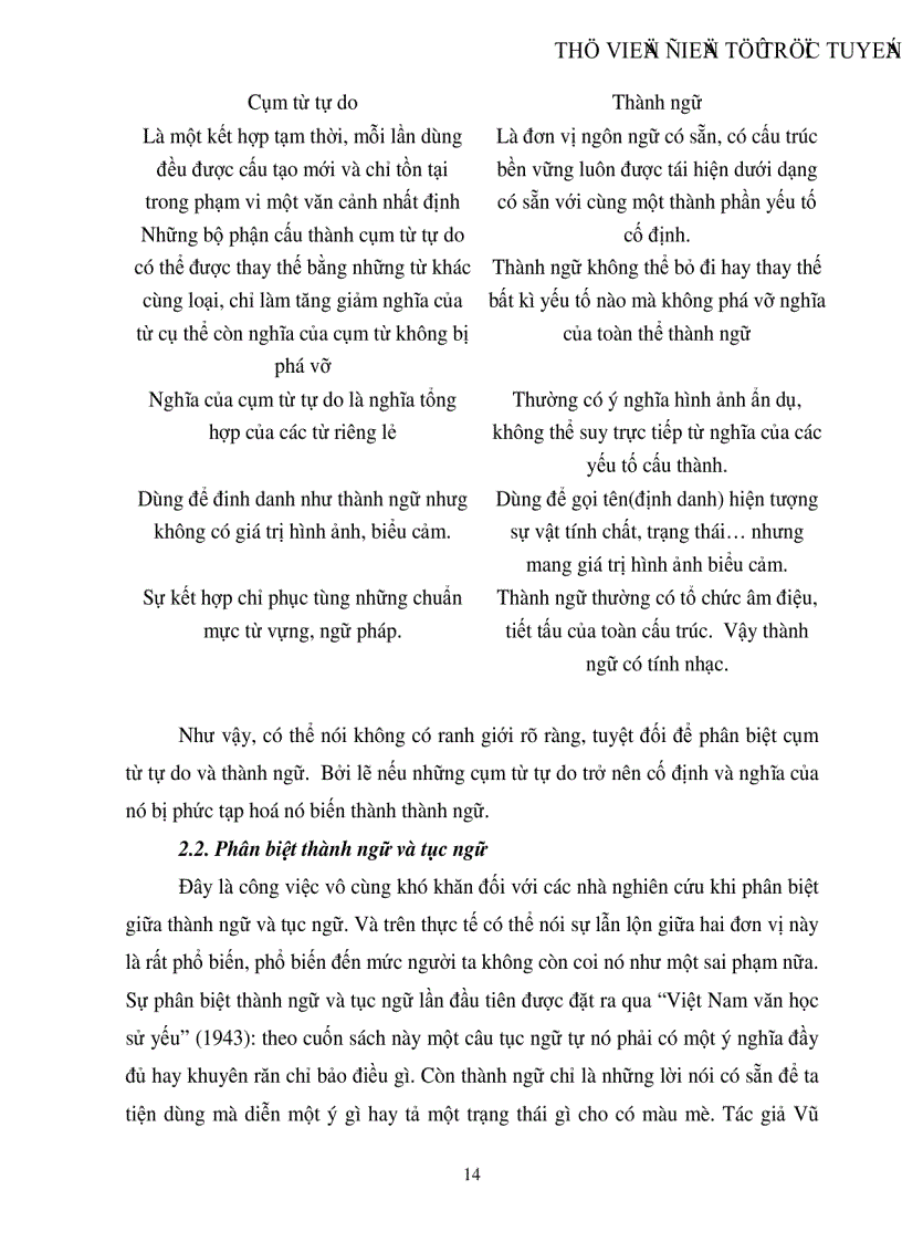 image for page Khảo sát các đơn vị thành ngữ trong một số truyện ngắn của Nam Cao giai đoạn 1930 1945