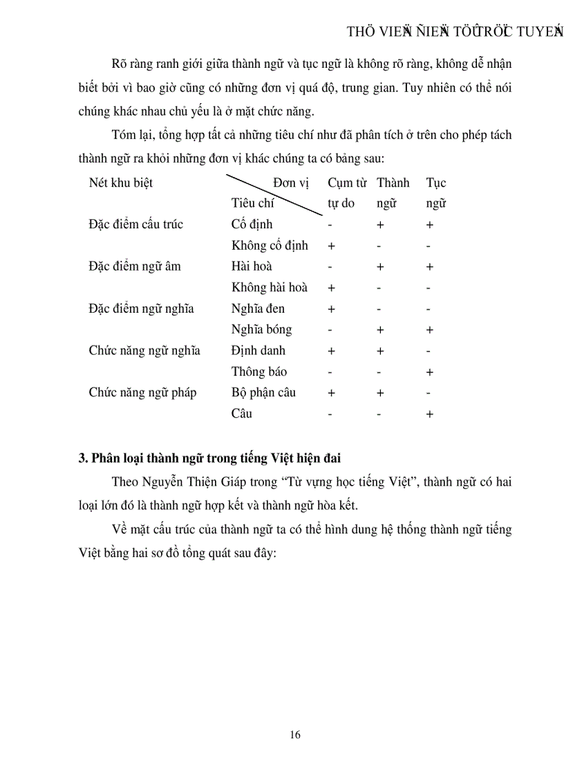 image for page Khảo sát các đơn vị thành ngữ trong một số truyện ngắn của Nam Cao giai đoạn 1930 1945