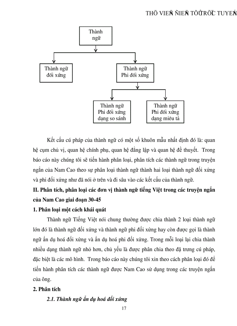 image for page Khảo sát các đơn vị thành ngữ trong một số truyện ngắn của Nam Cao giai đoạn 1930 1945
