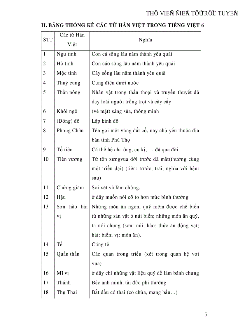 image for page Tư Ha n Viê t