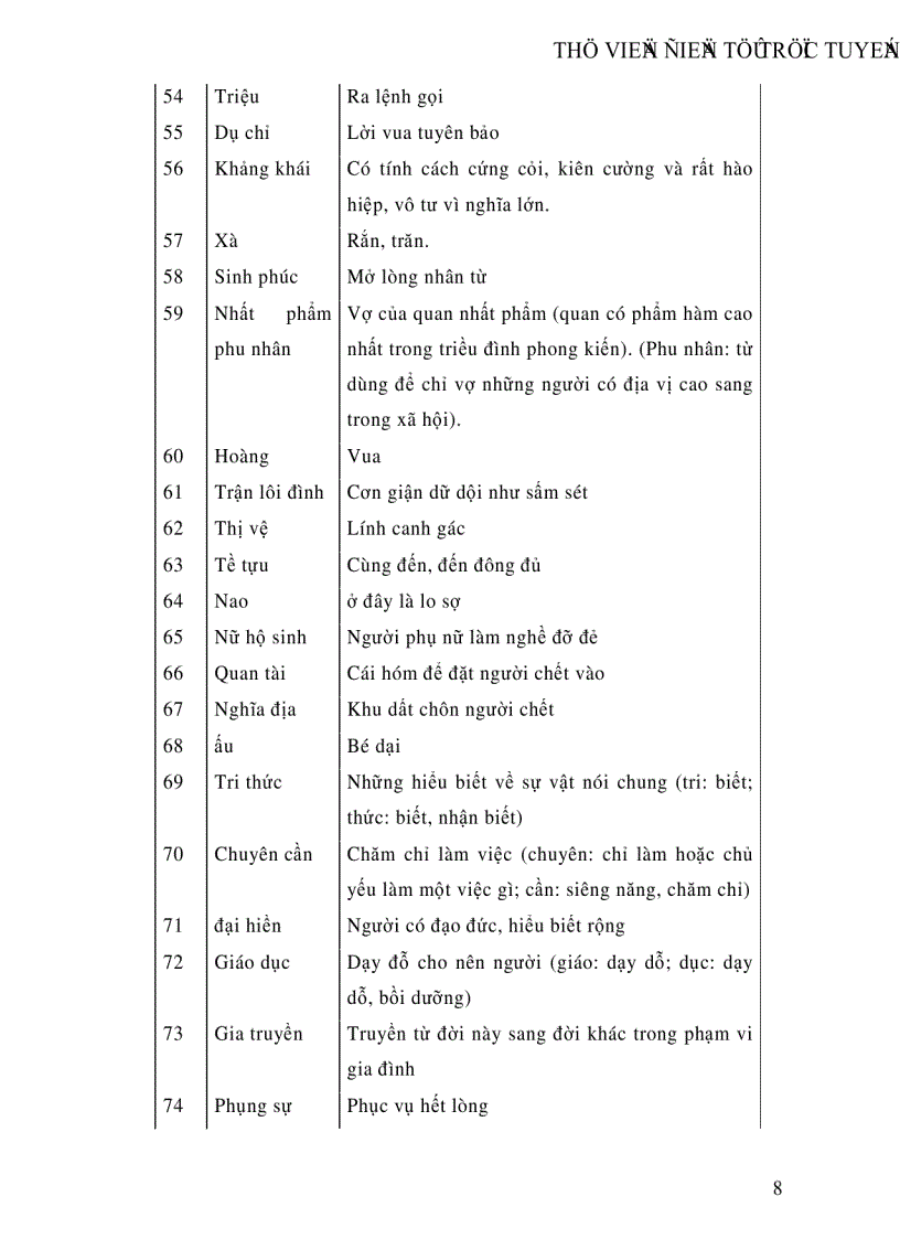 image for page Tư Ha n Viê t