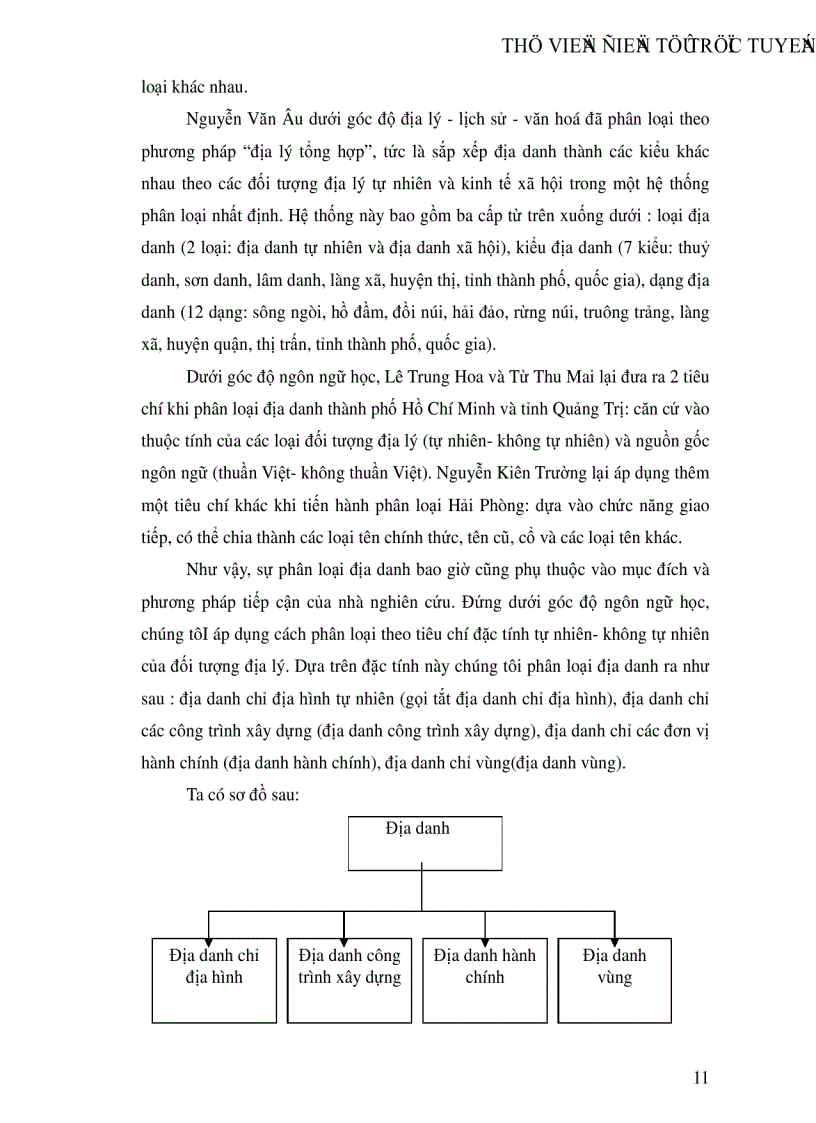 image for page Khảo sát địa danh trong ca dao Việt Nam