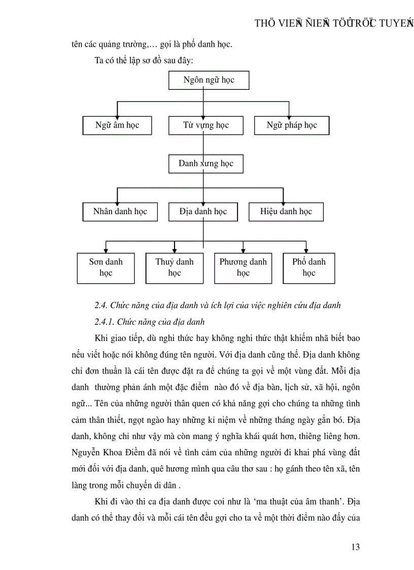 image for page Khảo sát địa danh trong ca dao Việt Nam