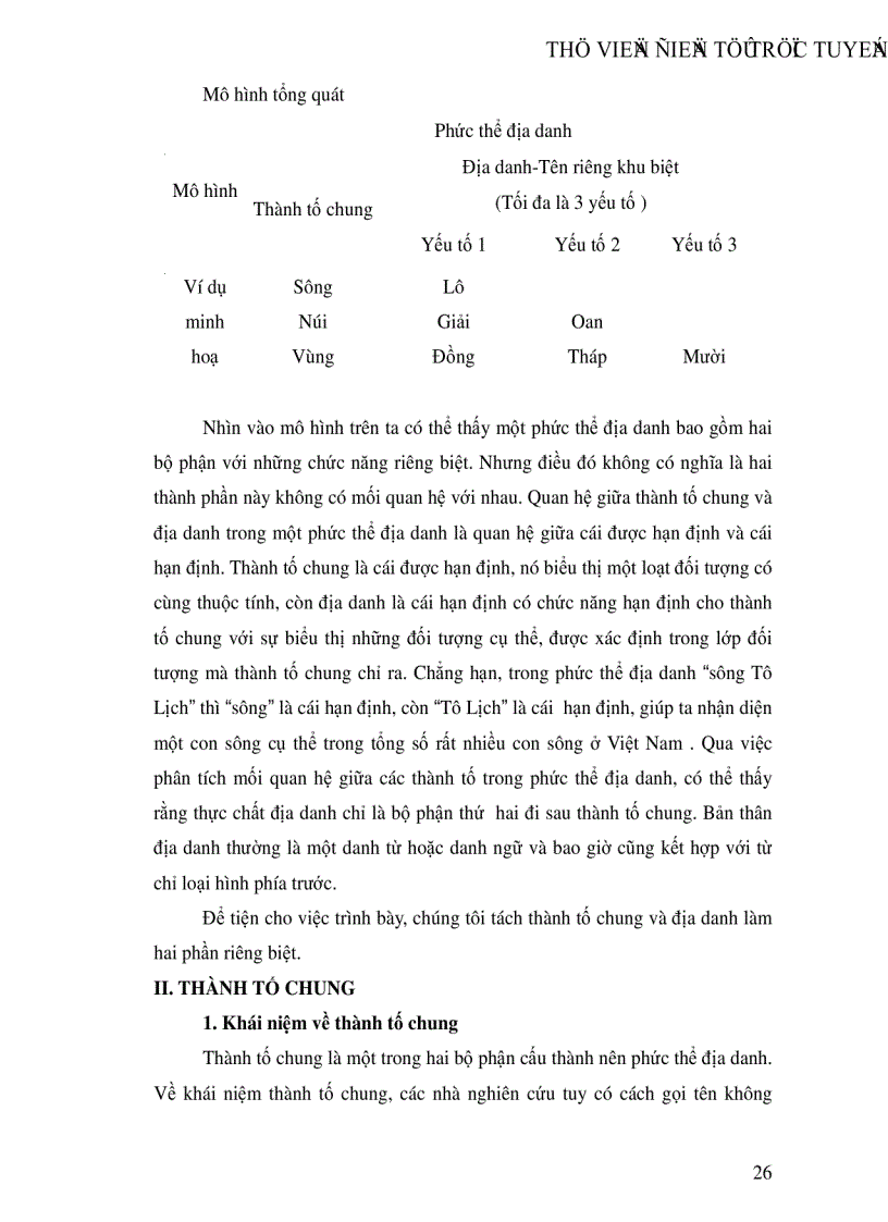 image for page Khảo sát địa danh trong ca dao Việt Nam