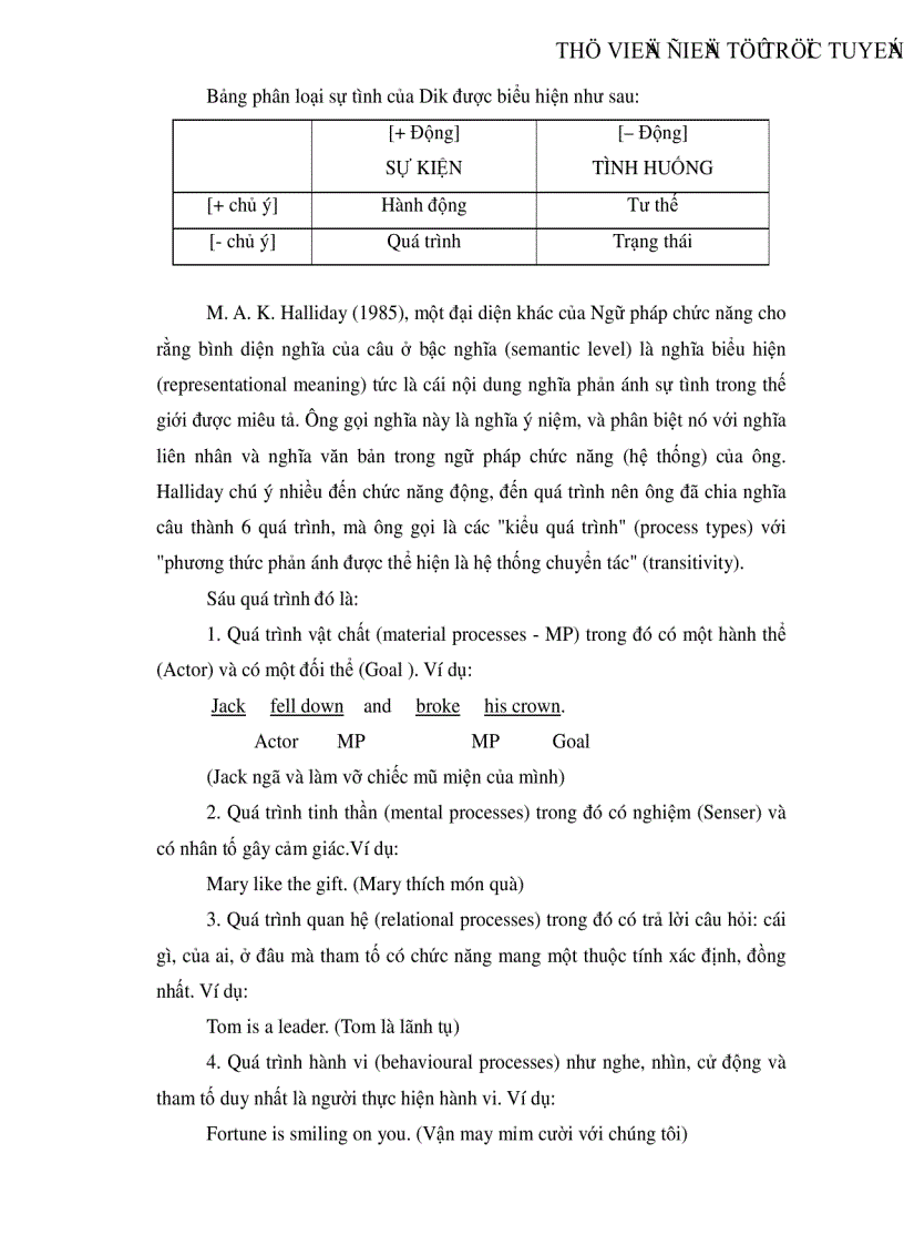 image for page Đặc điểm của câu biểu thị sự tình hoạt động di chuyển trong tiếng Việt và một số nhận xét bước đầu về kiểu câu này trong thơ Xuân Diệu